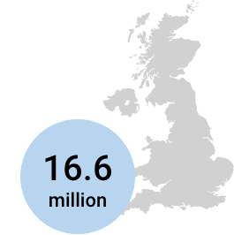 Outline of the UK map and a circle with statistics